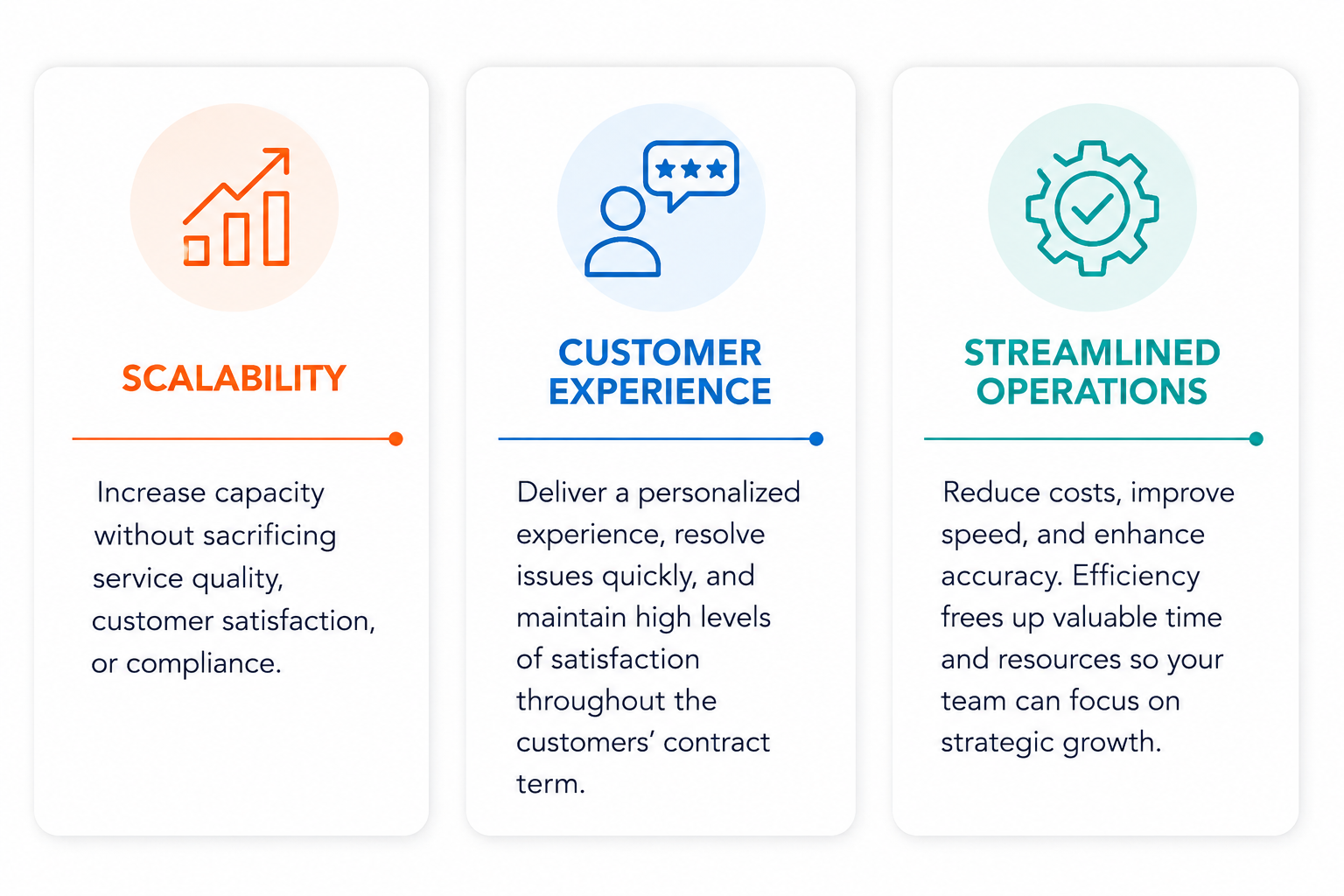 Outsourcing Benefits