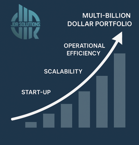 Start-up Outsourcing